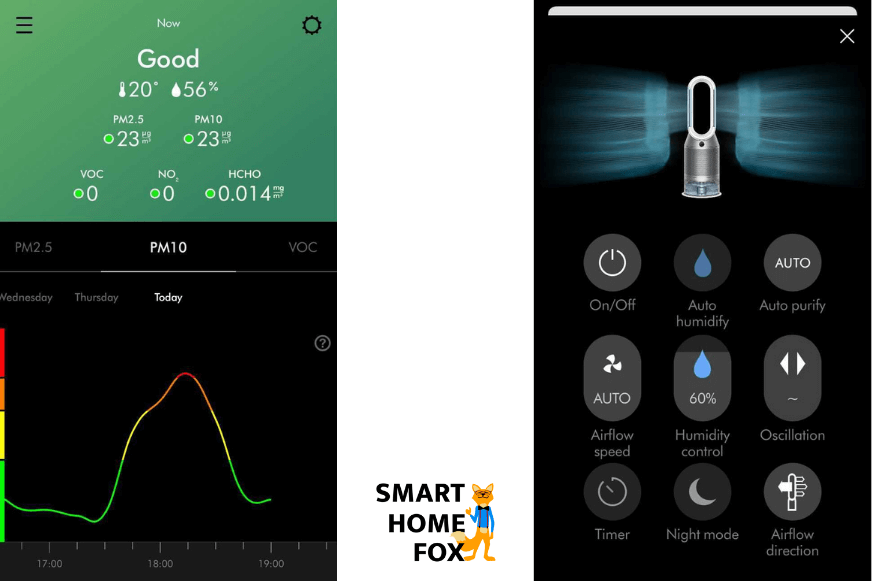 In der Dyson Link App kannst Du Analysen zu Deiner Luftqualität einsehen oder das Gerät bequem per Smartphone steuern